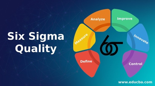 Six Sigma Orientation